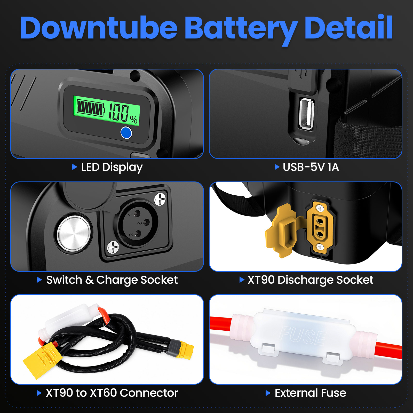 Triangle Hailong E-Bike Akku,  - Ebike Battery 52V 20Ah Triangle Pack recension och pris